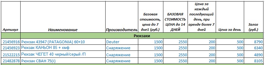 рюкзаки.jpg