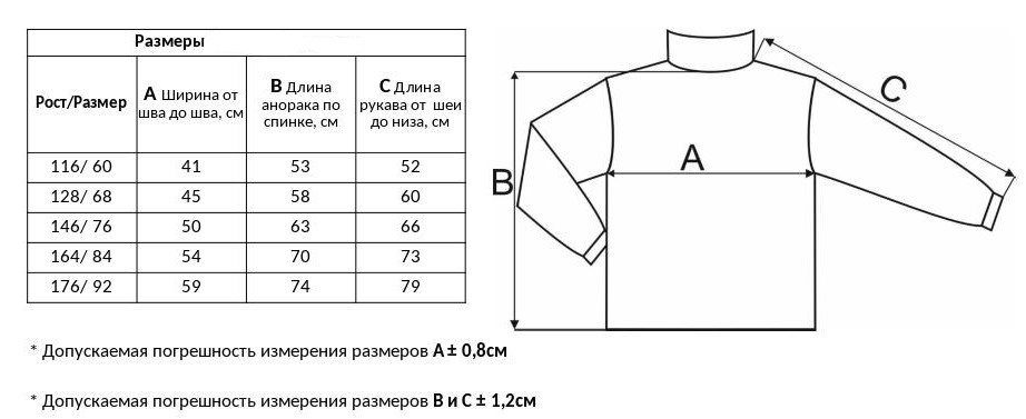 Век Анорак.jpg